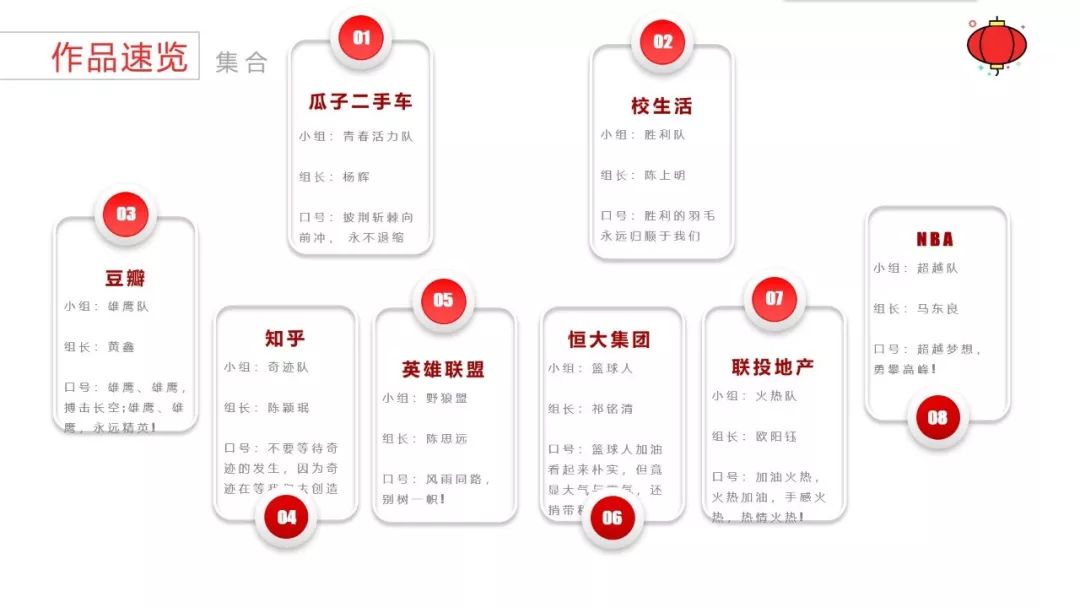 18級(jí)移動(dòng)互聯(lián)網(wǎng)專業(yè)學(xué)生作品