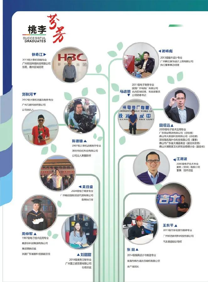 『廣東省電子商務(wù)技師學(xué)院』全國首家以“電子商務(wù)”命名的公辦全日制國家級重點(diǎn)技工院校！