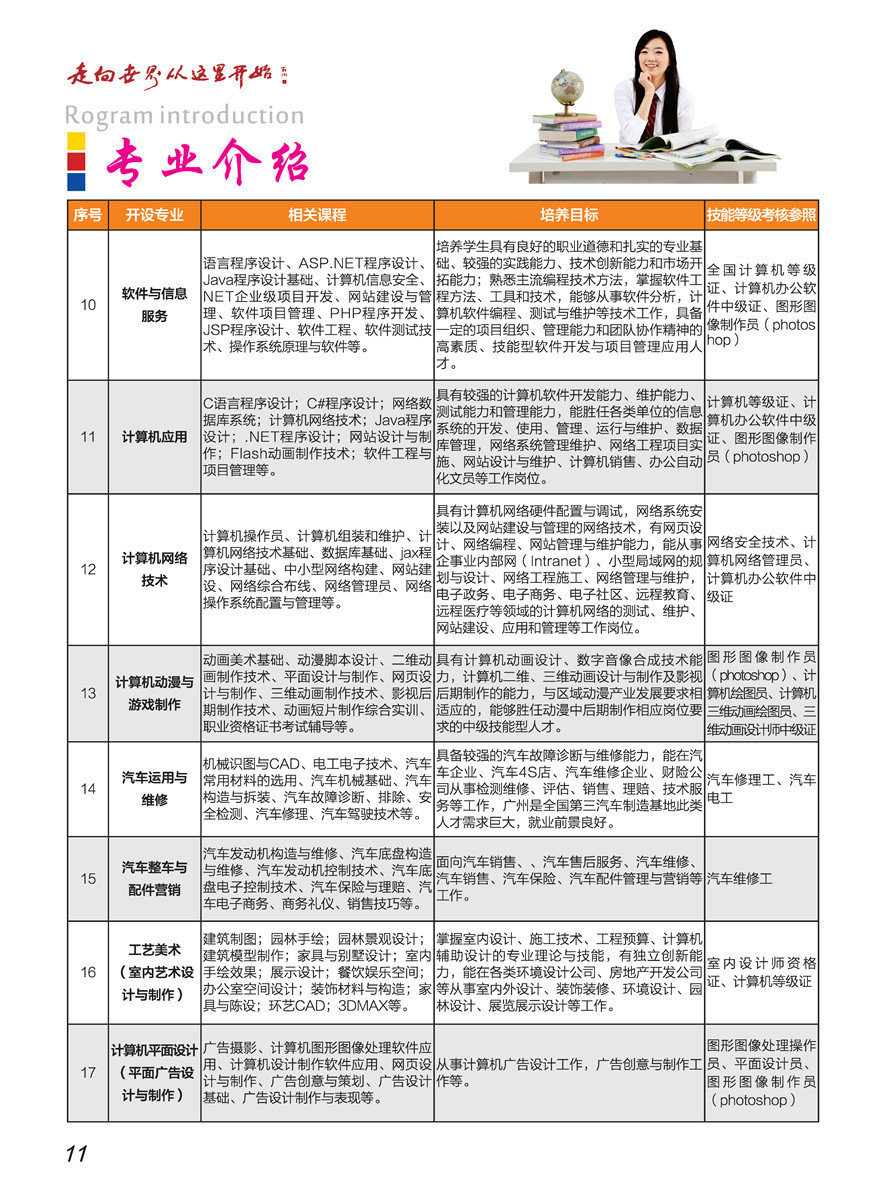 廣州涉外經(jīng)濟(jì)職業(yè)技術(shù)學(xué)院（中專部）2022年招生簡(jiǎn)章-廣東技校排名網(wǎng)