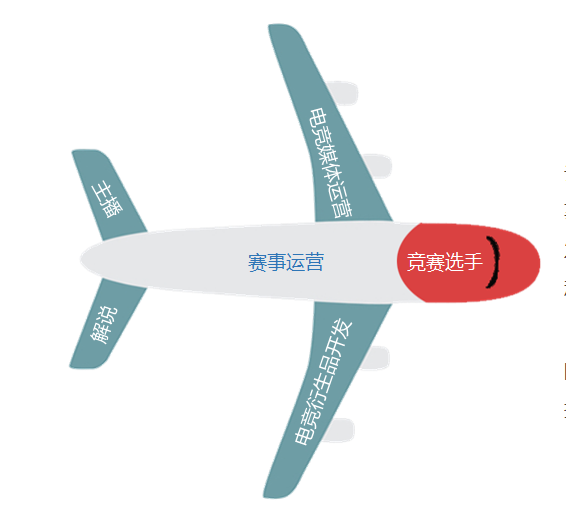 廣東電競學(xué)校哪個學(xué)校最好-2 廣東電競學(xué)校哪個學(xué)校最好-廣東技校排名網(wǎng)